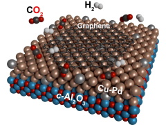 Graphene growing on a copper-palladium surface